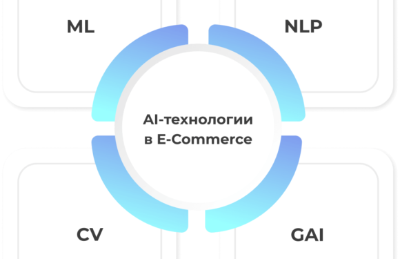 «Искусственный интеллект в e-commerce»